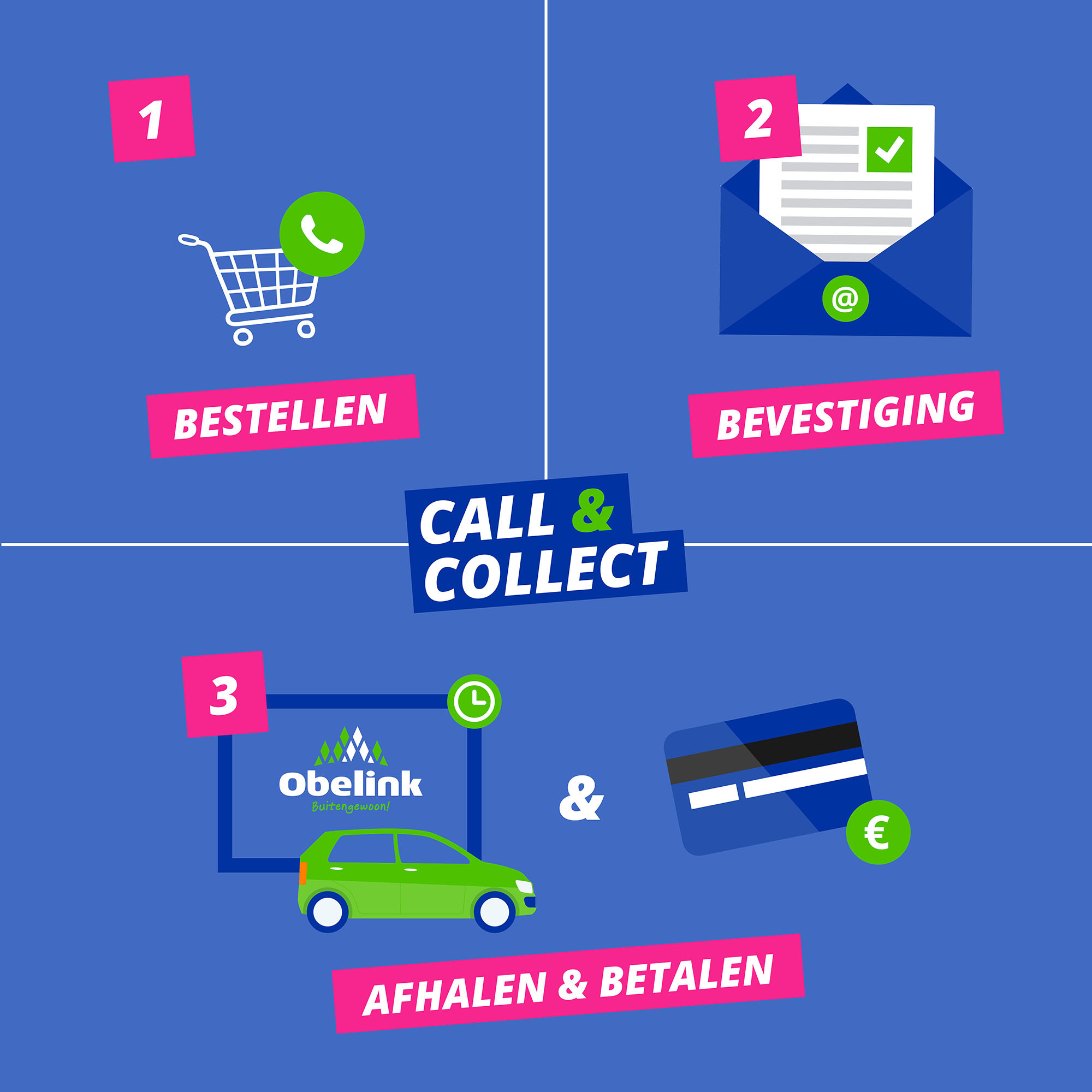 hoe-werkt-click-collect