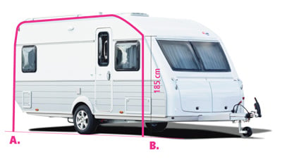 leeftijd Sandy Paradox Hoe bereken je de juiste omloopmaat van jouw caravan?